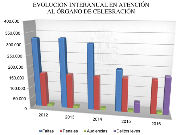 2017-1635_Cap04_Graf 26.jpg